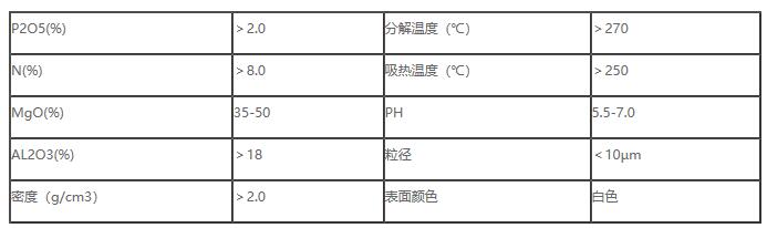 阻燃原料沥青阻燃剂使用方法及注意事项